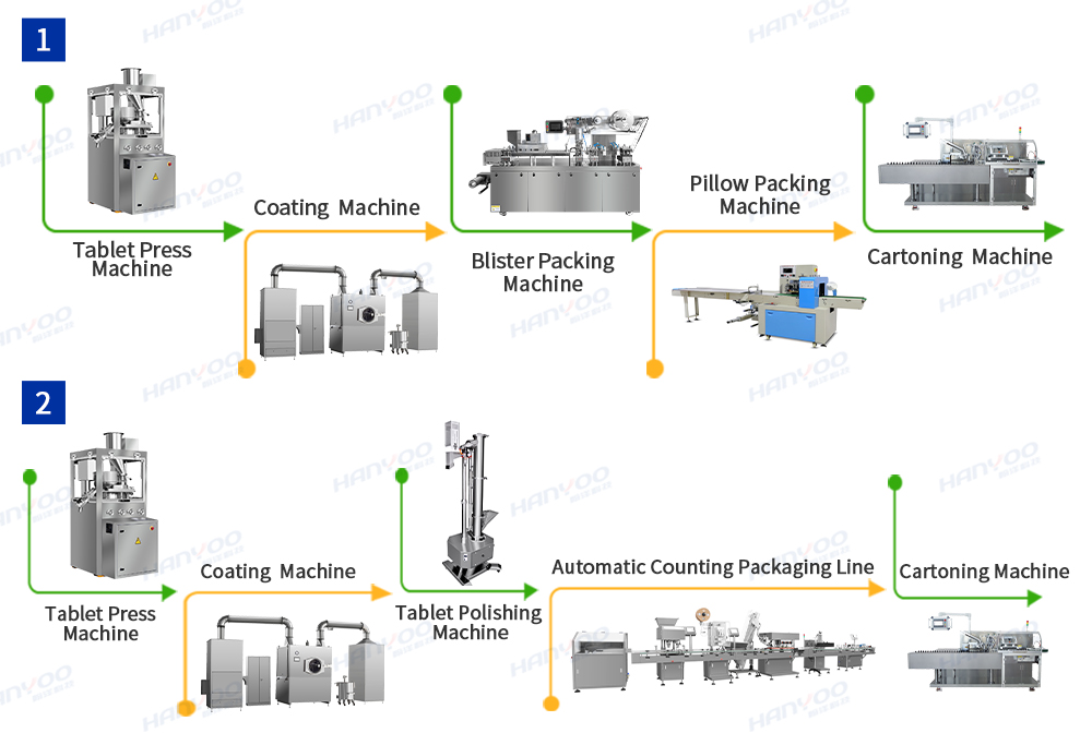 压片机各分细节 _02