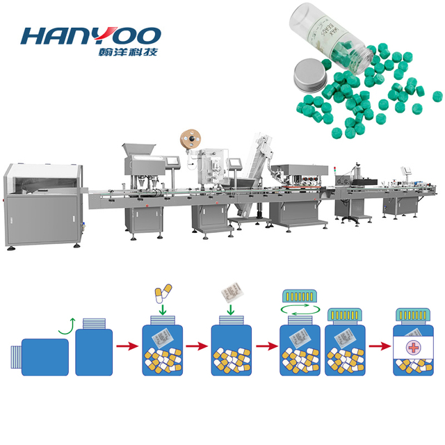 Línea de producción de envasado de preparación sólida de una parada